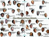 The Nicolas Cage Matrix: You’ll never have trouble choosing a Nic Cage film again!